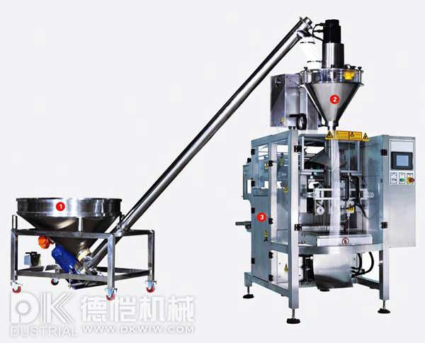 自動化包裝可以為企業帶來什么好處？